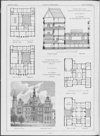 ЗАЛЪ
СОВРАНІЙ. ПЕРБД
НЯЯ ЧИТ АІ/ІЬНЫЙ
ЗАЛЪ
строительн.КАЕИНЕТ'Ь
ПРЕДСѢДАТ СТЛЪЛБШВКАБИНЕТЪ
ПРЕДСгДАТ
КАССА
113. Домъ земокихъ чиновь(
Бранденбургской провинціи вь Берлинъ. (1887 г.).
Apx. Ende & Böokmann.
113. Landeshaus
der Provinz Brandenburg in Berlin. (1887).
l ' M ' l ' l ' i ' l ' M H-H-------------
Планъ 2-го этажа I Stockwerk.
Планъ 1-го этажа. Erdgeschoss
Поперечный разръзъ
114. Домъ земскихъ чиновъ
Западнопрусской провинціи въ Данцигь.
(1882— 85 г ).
Apx. Ende & Böokmann.
114. Landeshaus
der Provinz Westpreussen in Danzig.
(1882— 84).
Querschnitt.
Планъ 2-го этажа. I Stockwerk.
Перспективный видъ. Perspectivische Ansicht. Планъ 1-го этажа. Erdgeschoss.
 