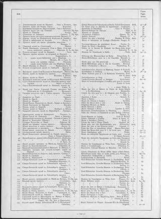 Стран.
№№ Pages.
Seiten.
Si Этнологическій музей въ Берлинѣ . . Энде и Бекманъ, Арх. Königl. Museum fürVölkerkunde zu Berlin. Ende & Boeckmann. Arch. 47— 48
S2 Проектъ мѵзея для болып. го р о д а...................Кордонье, » Un musée pour un chef-lieu de département. . Cordonnier, » 48
53 Картинная галлерея въ Дюссельдорфѣ. Гизе и Вейднеръ, »
Проектъ мѵзея для гор. Олимпіи....................... Циллеръ, Пр. Арх.
Kunsthalle zu Düsseldorf............................Giese & Weidner, » 48
54 Museum-Entwurf für O lym pia......................................... Ziller, A. Pr. 49
55 Музей въ Олимпіи....................................................... Адлеръ, Арх. Museum zu Olympia............................................................ Adler, Arch. 49
56 Олимпіонъ въ Афинахъ.....................................Ганзенъ, T., Пр. Арх. Olympieion d’Athènes......................................... Hansen, Th., A. Pr. 49
57 Проектъ музея для всѣхъ отраслей искусства. Вагнеръ, О., » Artibus; E n tw u rf....................................................Wagner, 0 ., » 50— 51
58 Картин. галлер. въ Шеффильд-Ѣ. Флоктонъ & Джиббеъ, Арх. Galerie des Arts à S h e ffield .................. Flockton & Gibbs, Arch. 51
59 Музей и лабораторія въ Андумѣ....................... Погуа, Э., » Musée et laboratoire de Zoologie d’Endoume. Paugoy, E., » 52
6o Проектъ музея для предм. среднев-Ьк. искусства. . . .
Provinzial-Museum für mittelalterl. Kunst.. . . Fischer, G.,Фишеръ, Г.,» » 52
6i Сѣверный музей въ Стокгольмѣ...............................Маншо, » Musée du Nord à Stockholm............................ Manchot, W., ». 53
62 Зданіе Финляндск. художеств. О-ва и Финл. О-ва при- Edifice de la Société de Finlande des Beaux-Arts; projet
кладн. искусствъ; проектъ. . . . Шретеръ, В. А.,А к. Арх. A. Ac. 53
63 Естеств.-историч. музей въ Берлинѣ.......................... Тиде, Арх. Museum für Naturkunde in B erlin................................ Tiede, Arch. 54— 55
64 Проектъ группы музеевъ на островкѣ въ Берлинѣ. . .
Bebauung der Museums-Insel in Berlin . . Klingenberg, E.,Клингенбергъ, Э., » » 56
65 » зданія музея-библіотеки для г. Шамбери. . . Musée-Bibliothèque pour la v. de Chambéry. Mesnard, J.,
Менаръ, Ж . и Годе, Э., » & Godet, E., )) 56
66 » музея для провинц. города...................Шеданнь,
» зданія музея-библіот. для гор. Шамбери. Берну,
» Musée pour une ville provinciale............................Chèdanne, )) 57
67 » Musée-Bibliothèque pour la ville de Chambéry. . Bernoud, » 58
68 Музей Щукина въ М осквѣ..................Фрейденбергъ, Б., » Musée Chtchoukine à M o sco u .................. Freydenberg, B., » 57
69 Естеств.-историческій музей въ Гамбургі . . Земперъ и
Крутишъ, » Naturhistorisches Museum zu Hamburg. Semper & Krutisch, » 58
70 Выставочн. зданіе О-ва Художн. въ Зальцбургѣ Михель, Пр. Арх. Künstlerhaus in Zalzburg. . . . ............................Michel, A. Pr. 58— 59
71 Націон. музей въ БухаресгЬ; проекгь. . . . Шмиденъ, Musée National pour la v. de Bukharest. Schmieden, Welt-
Вельцинъ и Шперъ, Арх. zien & Speer, Arch. 59
72 Націон. музей въ Прагѣ............................................ Шулыгь, » Nationalmuseum zu Prag.................................................. Schulz, » 60
73 Художеств.-ремеслен. музей въ Штутгартѣ. Неккельманъ, » Landes-Gewerbe-Museum zu Stuttgart. . . . Neckelmann, » 60---6l
74 Соутъ-Кенсингтонскій музей въ Лондонѣ; проекгь пере- Musée de South-Kensington à Londres; proj. pour la reconstr.
стройки..................................................Фаукъ и Скоттъ, » Fowke & Scott, » 62
75 Соутъ-Кенсингтонскій музей въ Лондонѣ; исполн. пр. .
» » » » » ; » choisi. Webb, A.,
Musée des Arts et Métiers de l’école de dessin Stiegliz
Уэббъ, A., й » 63
76 Музей при Центр. Училищ-Ѣ Технич. рисованія бар.
Штиглица въ С.-Петербургѣ................... Месмахеръ, » à St.-Pétersbourg.......................................... Mesmacher, » 64— 65
77 Галлерея искусствъ для г. Гласго; проектъ . Прентисъ,
» » » » » » . . . Гилль,
» Galerie des Arts pour la v. de Glasgow; proj. Prentice, A., » 66
78 » » » » » » » » » » . . Hill, G., » 66
79 Акваріумъ въ Римѣ......................................................Бернихъ, » Aquarium à R o m e ...................................................Bernich, E., » 66
80 Музей въ Н антѣ............................................................Жоссо, » Musée à Nantes.....................................................................Josso, » 67
81 Музей въ Женевѣ.......................................................Ревильо, » Musée de l’Ariana à Genève........................................Revillod, » 68
82 Музей Изящн. Искусствъ въ Лиллѣ . Бераръ и Дельмасъ, » Palais des Beaux-Arts à L ille .................. Berard & Delmas, » 68
83 Музей Пергамонъ въ Берливѣ................................ Вольфъ, » Pergamon-Museum zu B e rlin ......................................... Wolff, » 68
84 Націон. музей въ Цюрихѣ............................................. Гулль, » Musée National à Zurich......................................................Gull, » 69
85 Націон. музей въ Б е р н ѣ .................. Ламбертъ и Шталь, » Musée National à Berne............................... Lambert & Stahl, » 69
86 Баварскій ремеслен. музей въ Нюренбергѣ . . Крамеръ, » Bayerisches Gewerbemuseum zu Nürnberg. . . . Kramer,
Palais des Oiseaux et Faisanderie au jard. Zoolog, d’Anvers.
» 69
1
87 Орнитологич. музей въ Антверпенѣ. . . . Тиленсъ, Э., » Thielens, E., » 70
88 Музей Грасси въ Лейпцигѣ.................Лихтъ и Бишофъ, » Grassi-Museum zu Leipzig............................Licht & Bischof, » 7 1
89 Національная галлерея в-ь Лондонѣ . Сидней и Смитъ, P., » Galerie Nationale à Londres . . . . Sidney & Smith, R., » 71
9° Музей въ Золотурн-Ѣ (Швейц.)............................ Кохъ, A., » Musée à Solothurn (Suisse)........................................Koch, A., » 7 1
91 Галлерея Искусствъ въ Н и м ѣ .......................Рафаэль, M.,
Музей для провинц. города; проектъ . . . Эйхмиллеръ,
» Galerie des Arts à Nimes (Gard).......................Raphaël, M., » 72
92 » Musée pour une ville départementale; proj. . Eichmueller, Arch. 73
93 Музей искусствъ и наукъ; проектъ . . . . Лепузе, A., » Musée des Arts et des Sciences; projet. . . . Lepouzé, P., )) 73
94
Залъ празднеств-ь и выставокъ . . . Массонъ-Детурбе,
Музей изящн. искусствъ въ Лавалѣ...................... Ридель,
» Palais des fêtes et expositions; projet. . Masson-Detourbet, » 73
95
» Musée des Beaux-Arts pour la v. de Laval; proj. . . Ridel, » * 74— 75
96 Антологическій музей; проектъ....................................Вабль, » Musée Antologique, proj................................................... Wable, » 74— 75
97 Музей Египетскихъ древностей въ Каирѣ; проектъ . . Musée des Antiquités Egyptiennes au Caire; proj. . Loviot
Ловіо и Касьенъ-Бернаръ, » & Cassien-Bernard, » 76— 77
98 Музей Египетск. древностейвъКаирѣ;проектъ. Дурньонъ, » Musée des Antiquités Egyptiennes au Caire; proj. Dourgnon » 77
99
» » » » » Древе, Ж ., » » » » » » » Drevet. J. &
& Арно, Э., » Arnaud, E., )) 78
100 Музей скульпт. произвед. въ Вѣнѣ; пр. Грюнангеръ, K., » Museum für Gypsabgüsse zu Wien; Entw. . Grünanger, K., » 78
10 1 Музей въ Константинополѣ.......................... Д ’Аронко, P., » Musée à Constantinople.....................................D’Aronco, R., )) 78
102 Баварскій національный музей въ Мюнхенѣ. ф. Зейдель, Г., » Bayerisches National-Museum zu München. . von Seidl, G., )) 79
103 Анатомич. галлерея при естеств.-историч. музеѣ въ
Парижѣ....................................................................Дютеръ, » Galerie d’Anatomie du Musée d’Hist. Natur, à Paris Dutert, )) 79
104 Музей-библіотека въ обществ. саду; проекгь. Сенекъ, Г., » Bibliothèque-musée dans un jardin public; proj. Senèque, G. » 80— 81
105 Музей въ Гёрлиц-Ь............................................................Беръ, » Oberlausitzer Ruhmeshalle zu Görlitz..............................Behr, » 81
106 Музей въ Дармштадт-Ѣ..............................................Мессель, » Landesmuseum zu Darmstadt.......................................... Messel, » 81
107 Сѣверо-Богемскій музей въ Рейхенбергѣ; проектъ. . . Nord-Böhmisches Gewerbe-Museum in Reichenberg; Entw.
Штибхенъ-Кирхнеръ, P., » Stübchen-Kirchner, R., » 82
108 Сѣверо-Богемскій музей въ Рейхенбергѣ; проектъ. . . Nord-Böhmisches Gewerbe-Museum in Reichenberg; Entw.
Захерсъ, Г., » Sachers, G., » 82
109 Сѣверо-Богемскій музей въ Рейхенбергѣ; проектъ. . . Nord-Böhmisches Gewerbe-Museum in Reichenberg; Entw.
Ольбрихъ, I., » Olbrich, J., » 83
110 Сѣверо-Богемскій музей въ Рейхенбергѣ; проектъ. . . Nord-Böhmisches Gewerbe-Museum in Reichenberg; Entw.
Оманъ, » Öhmann, » 83
1 1 1 Сѣверо-Богемскій музей въ Рейхенбергѣ; проектъ. . . Nord-Böhmisches Gewerbe-Museumin in Reichenberg; Entw.
Рашка, P., » Raschka, R., » 83
112 Музей скульпт. произведеній въ Вѣнѣ; пр. Вагнеръ, О., Пр. Арх. Museum für Gypsabgüsse zu Wien; Entw. . Wagner, O., A. Pr. 84
113 Военный музей; проектъ....................................Стуколкинъ, Арх. Musée Militaire; projet............................................ Stoukolkine, Arch. 8 4 -8 5
114 » » » ................................ Пронинъ, A., » » .» » ......................................... Pronine, A., » 84
115 » » » ..........................Виррихъ, Э. Ф., » » » » ......................................... Virrich, E., » 85
116 Художеств.-ремесл. музей въ Готенбургѣ. Расмуссенъ, I., » Musée des Arts et Métiers à Gothenbourg. . Rasmussen, J., » 86
117 Музей въ Ганновер- É ...................................................Штиръ, » Provinzial-Museum zu Hannover........................................Stier, » 8 6
I l 8 Музей въ Кіевѣ; проектъ.................Померанцевъ, A. H., Пр. Арх. Musée pour la ville de Kiev; proj. . . . Pomerantsev. A., A. Pr. 87
119 Музей Изящн. Искусствъ въ Кіевѣ. . . Городецкій, A., Арх. Musée des Beaux-Arts à Kiev....................... Gorodetsky, A., Arch. 8 8
120 Зоологическій музей въ Л ейденѣ.......................Купереъ, » Musée Zoologique à Leyd e......................................... Cuypers, » 89
12 1 Городской музей въ Магдебургѣ; пр. Мейеръ & Верле, » Städtisches Museum zu Magdeburg; Entw. . Meier & Werle, » 89
122 Городской музей въ Магдебургѣ; проектъ....................... » » » » » Ohman, Fr., A. Pr.
Оманъ, Фр., Пр. Арх. и Кирштейнъ, » & Kirstein, » 89
123 Русскій музей Импер. Александра III въ С.-ПетербурНЬ. Musée National de l’Emper. Alexandre III à St.-Pétersbourg.
Свиньинъ, » Svignine, » 90— 91
 