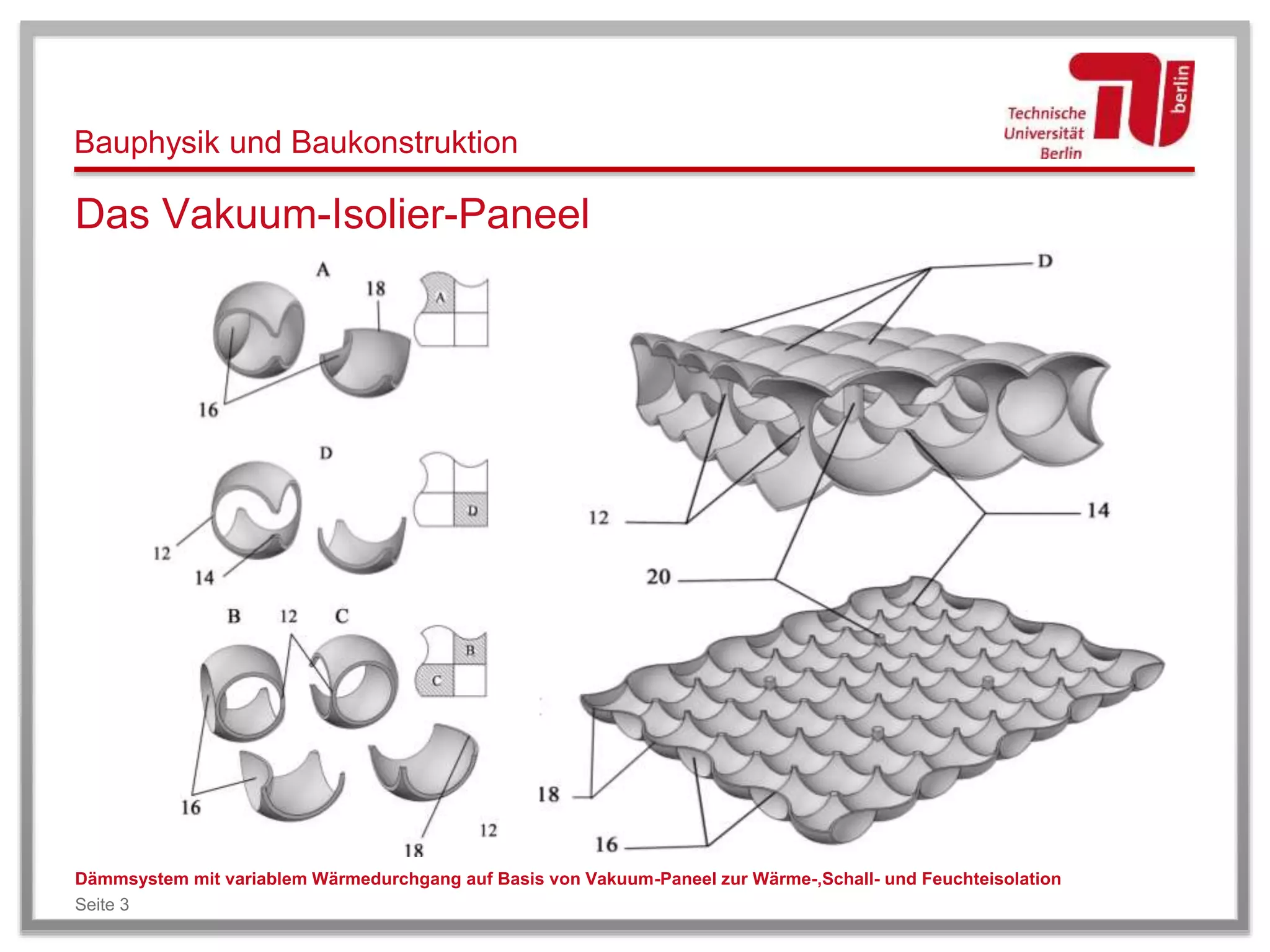 Bauphysik und Baukonstruktion
Das Vakuum-Isolier-Paneel
Dämmsystem mit variablem Wärmedurchgang auf Basis von Vakuum-Paneel zur Wärme-,Schall- und Feuchteisolation
Seite 3
 