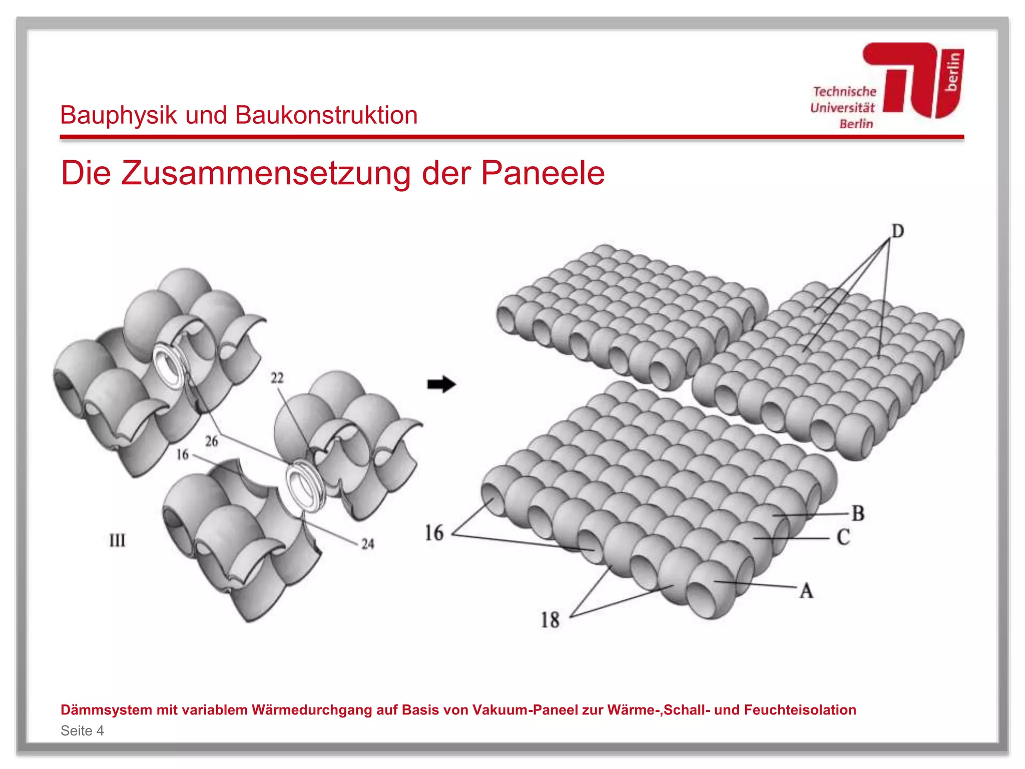 Bauphysik und Baukonstruktion
Die Zusammensetzung der Paneele
Dämmsystem mit variablem Wärmedurchgang auf Basis von Vakuum-Paneel zur Wärme-,Schall- und Feuchteisolation
Seite 4
 