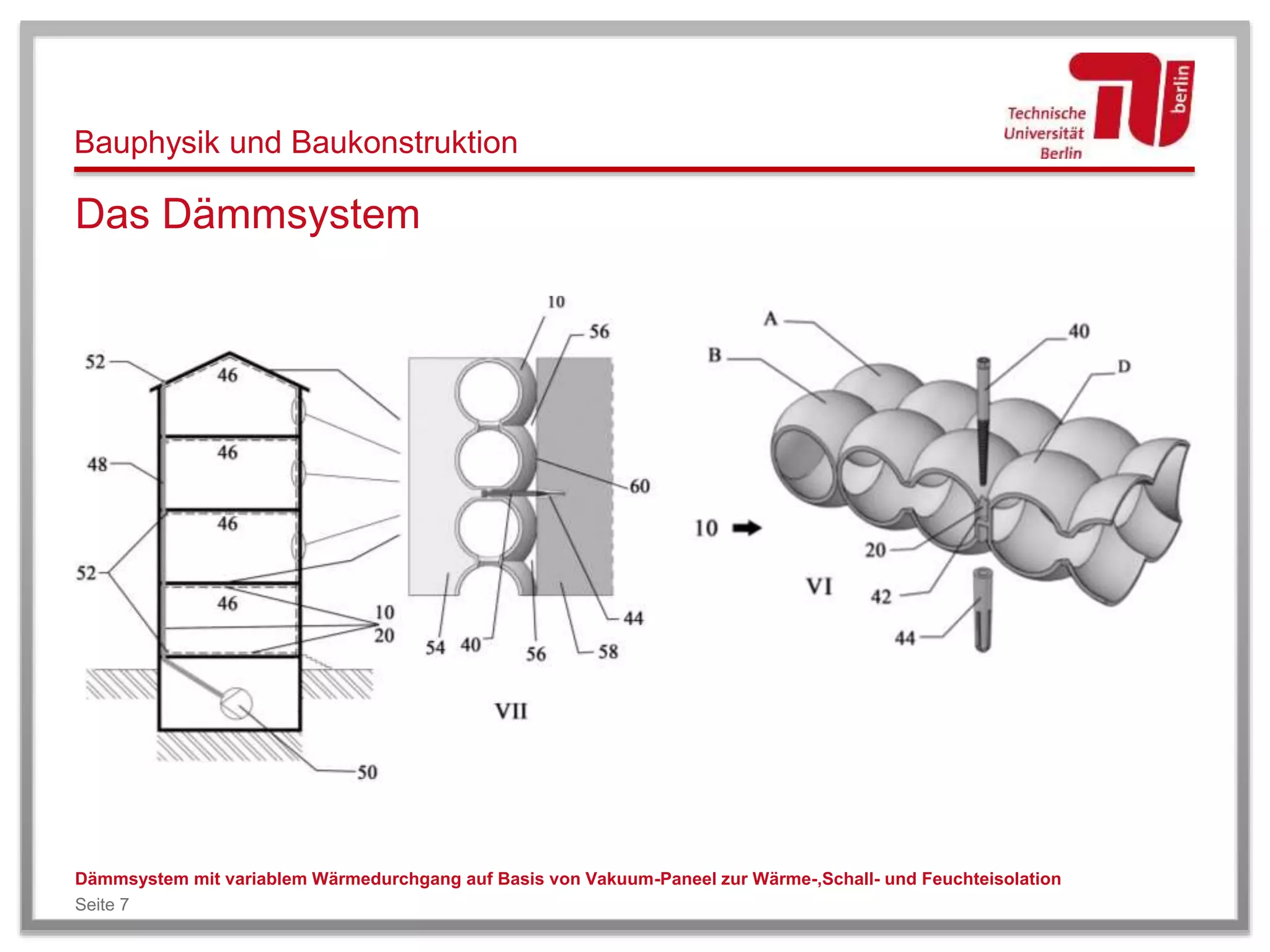 Bauphysik und Baukonstruktion
Das Dämmsystem
Dämmsystem mit variablem Wärmedurchgang auf Basis von Vakuum-Paneel zur Wärme-,Schall- und Feuchteisolation
Seite 7
 
