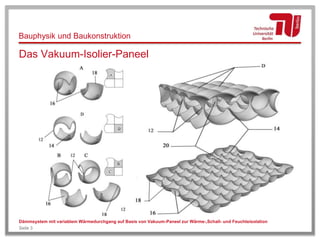 Bauphysik und Baukonstruktion
Das Vakuum-Isolier-Paneel
Dämmsystem mit variablem Wärmedurchgang auf Basis von Vakuum-Paneel zur Wärme-,Schall- und Feuchteisolation
Seite 3
 