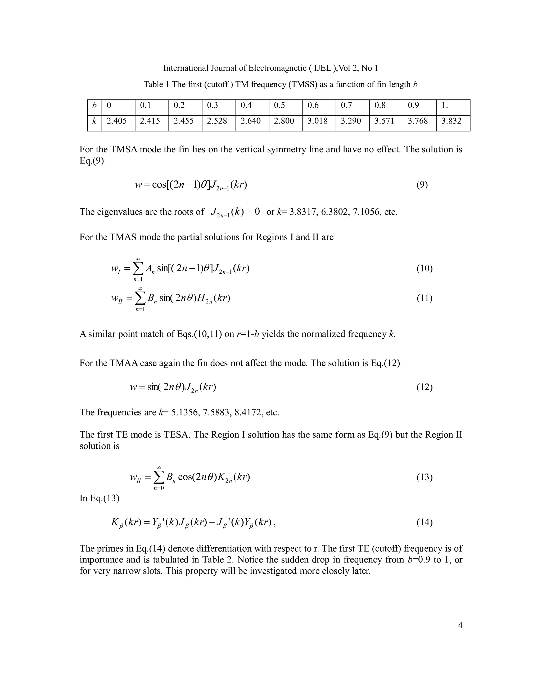 International Journal of Electromagnetic ( IJEL ),Vol 2, No 1
4
Table 1 The first (cutoff ) TM frequency (TMSS) as a function of fin length b
b 0 0.1 0.2 0.3 0.4 0.5 0.6 0.7 0.8 0.9 1.
k 2.405 2.415 2.455 2.528 2.640 2.800 3.018 3.290 3.571 3.768 3.832
For the TMSA mode the fin lies on the vertical symmetry line and have no effect. The solution is
Eq.(9)
)
(
]
)
1
2
cos[( 1
2 kr
J
n
w n

  (9)
The eigenvalues are the roots of 0
)
(
1
2 
 k
J n or k= 3.8317, 6.3802, 7.1056, etc.
For the TMAS mode the partial solutions for Regions I and II are
)
(
]
)
1
2
sin[(
1
1
2 kr
J
n
A
w
n
n
n
I 




  (10)
)
(
)
2
sin(
1
2 kr
H
n
B
w
n
n
n
II 


  (11)
A similar point match of Eqs.(10,11) on r=1-b yields the normalized frequency k.
For the TMAA case again the fin does not affect the mode. The solution is Eq.(12)
)
(
)
2
sin( 2 kr
J
n
w n

 (12)
The frequencies are k= 5.1356, 7.5883, 8.4172, etc.
The first TE mode is TESA. The Region I solution has the same form as Eq.(9) but the Region II
solution is
)
(
)
2
cos(
0
2 kr
K
n
B
w
n
n
n
II 


  (13)
In Eq.(13)
)
(
)
(
'
)
(
)
(
'
)
( kr
Y
k
J
kr
J
k
Y
kr
K 



 
 , (14)
The primes in Eq.(14) denote differentiation with respect to r. The first TE (cutoff) frequency is of
importance and is tabulated in Table 2. Notice the sudden drop in frequency from b=0.9 to 1, or
for very narrow slots. This property will be investigated more closely later.
 