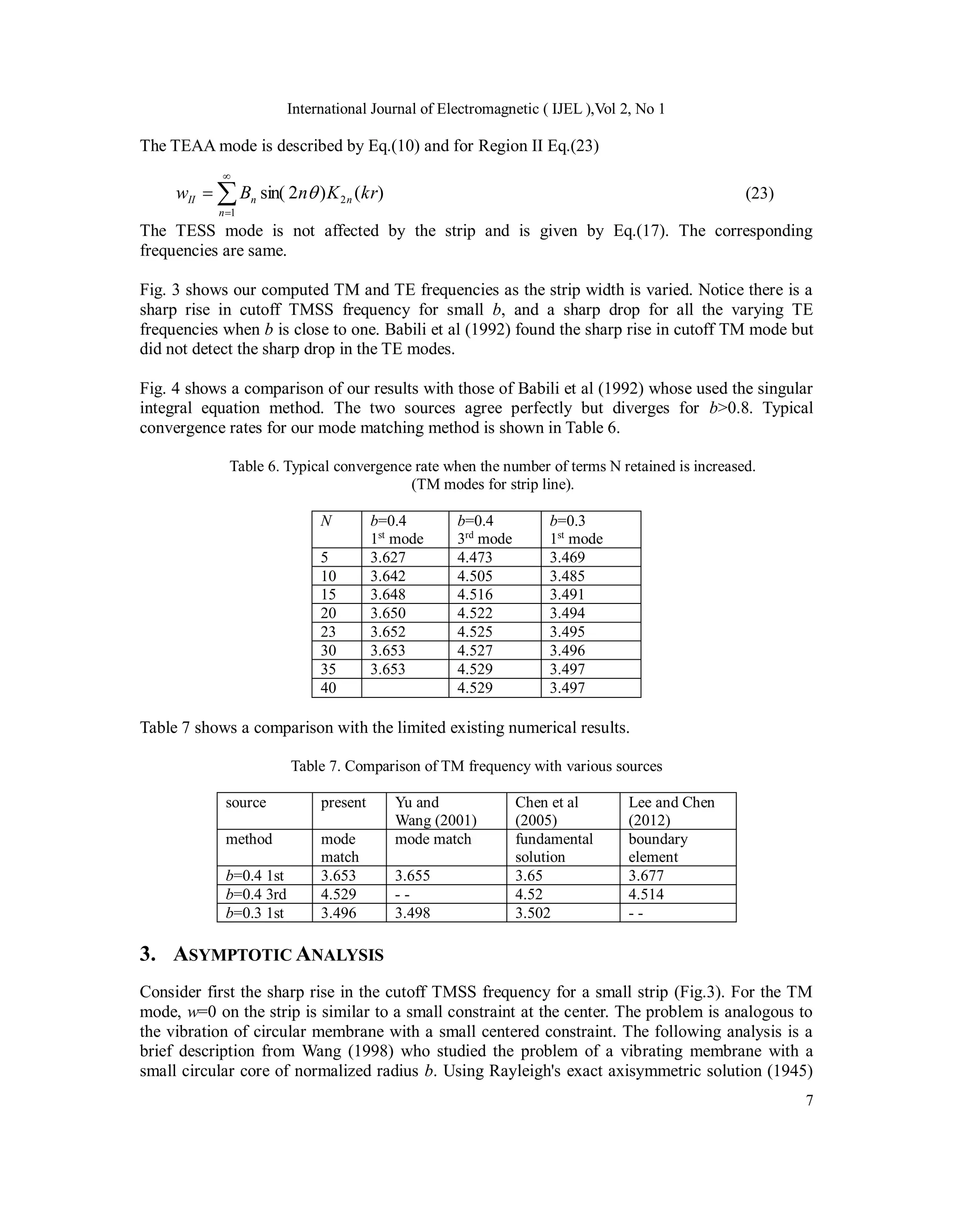 International Journal of Electromagnetic ( IJEL ),Vol 2, No 1
7
The TEAA mode is described by Eq.(10) and for Region II Eq.(23)
)
(
)
2
sin(
1
2 kr
K
n
B
w
n
n
n
II 


  (23)
The TESS mode is not affected by the strip and is given by Eq.(17). The corresponding
frequencies are same.
Fig. 3 shows our computed TM and TE frequencies as the strip width is varied. Notice there is a
sharp rise in cutoff TMSS frequency for small b, and a sharp drop for all the varying TE
frequencies when b is close to one. Babili et al (1992) found the sharp rise in cutoff TM mode but
did not detect the sharp drop in the TE modes.
Fig. 4 shows a comparison of our results with those of Babili et al (1992) whose used the singular
integral equation method. The two sources agree perfectly but diverges for b>0.8. Typical
convergence rates for our mode matching method is shown in Table 6.
Table 6. Typical convergence rate when the number of terms N retained is increased.
(TM modes for strip line).
N b=0.4
1st
mode
b=0.4
3rd
mode
b=0.3
1st
mode
5 3.627 4.473 3.469
10 3.642 4.505 3.485
15 3.648 4.516 3.491
20 3.650 4.522 3.494
23 3.652 4.525 3.495
30 3.653 4.527 3.496
35 3.653 4.529 3.497
40 4.529 3.497
Table 7 shows a comparison with the limited existing numerical results.
Table 7. Comparison of TM frequency with various sources
source present Yu and
Wang (2001)
Chen et al
(2005)
Lee and Chen
(2012)
method mode
match
mode match fundamental
solution
boundary
element
b=0.4 1st 3.653 3.655 3.65 3.677
b=0.4 3rd 4.529 - - 4.52 4.514
b=0.3 1st 3.496 3.498 3.502 - -
3. ASYMPTOTIC ANALYSIS
Consider first the sharp rise in the cutoff TMSS frequency for a small strip (Fig.3). For the TM
mode, w=0 on the strip is similar to a small constraint at the center. The problem is analogous to
the vibration of circular membrane with a small centered constraint. The following analysis is a
brief description from Wang (1998) who studied the problem of a vibrating membrane with a
small circular core of normalized radius b. Using Rayleigh's exact axisymmetric solution (1945)
 