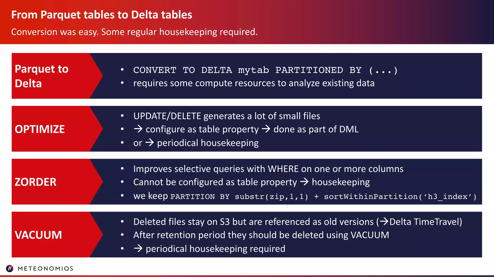 From Parquet tables to Delta tables
Conversion was easy. Some regular housekeeping required.
• CONVERT TO DELTA mytab PARTITIONED BY (...)
• requires some compute resources to analyze existing data
Parquet to
Delta
• UPDATE/DELETE generates a lot of small files
• à configure as table property à done as part of DML
• or à periodical housekeeping
OPTIMIZE
• Improves selective queries with WHERE on one or more columns
• Cannot be configured as table property à housekeeping
• we keep PARTITION BY substr(zip,1,1) + sortWithinPartition(‘h3_index’)
ZORDER
• Deleted files stay on S3 but are referenced as old versions (àDelta TimeTravel)
• After retention period they should be deleted using VACUUM
• à periodical housekeeping required
VACUUM
 