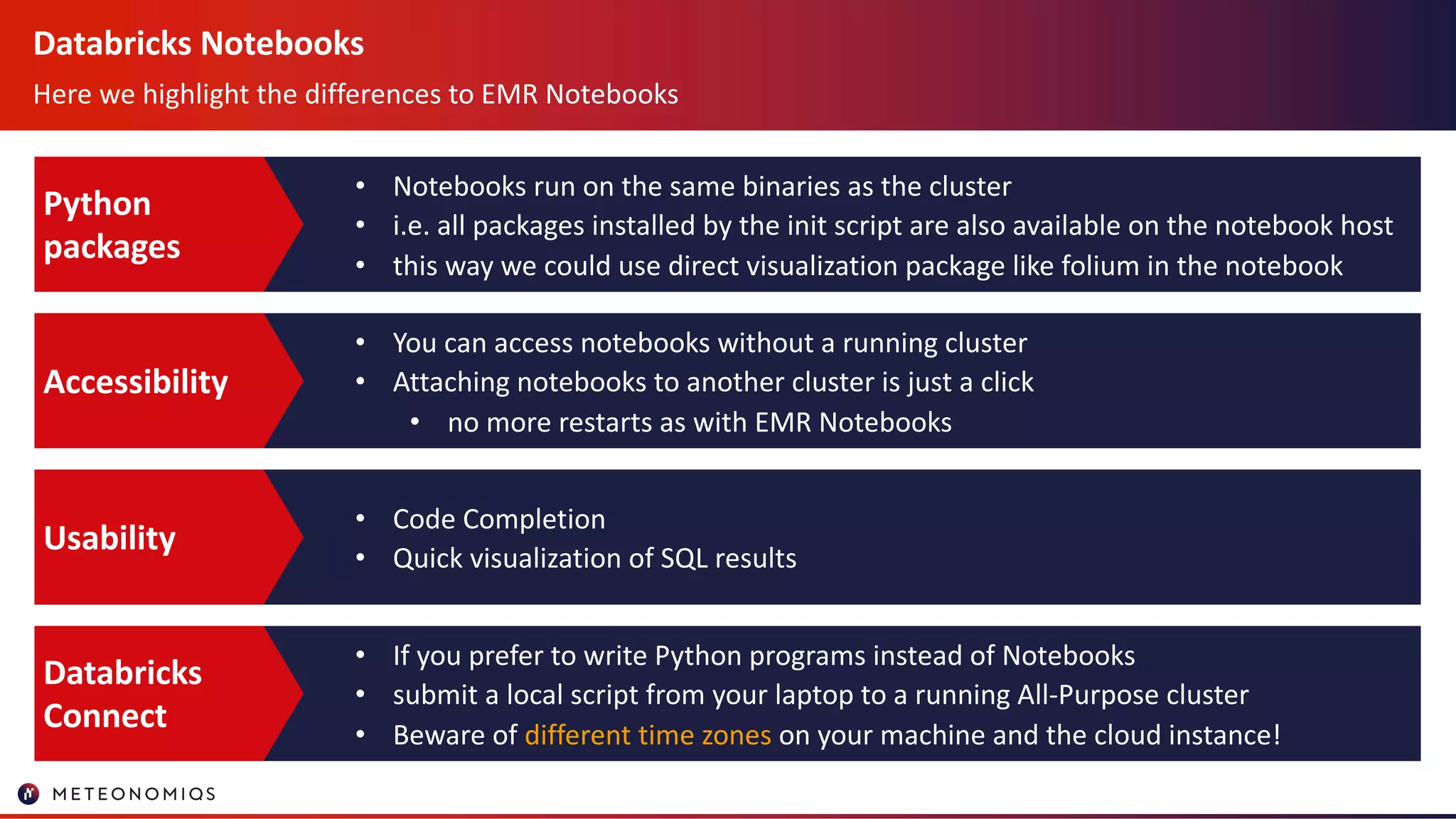 Databricks Notebooks
Here we highlight the differences to EMR Notebooks
• Notebooks run on the same binaries as the cluster
• i.e. all packages installed by the init script are also available on the notebook host
• this way we could use direct visualization package like folium in the notebook
Python
packages
• You can access notebooks without a running cluster
• Attaching notebooks to another cluster is just a click
• no more restarts as with EMR Notebooks
Accessibility
• Code Completion
• Quick visualization of SQL results
Usability
• If you prefer to write Python programs instead of Notebooks
• submit a local script from your laptop to a running All-Purpose cluster
• Beware of different time zones on your machine and the cloud instance!
Databricks
Connect
 