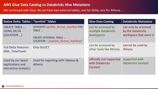 AWS Glue Data Catalog vs Databricks Hive Metastore
We continued with Glue. No we have two external tables: one for Delta, ...