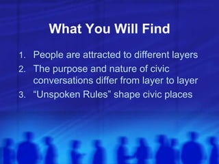 What You Will Find
1. People are attracted to different layers
2. The purpose and nature of civic
conversations differ from layer to layer
3. “Unspoken Rules” shape civic places
 