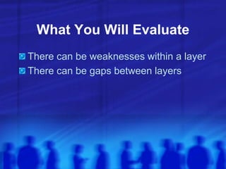 What You Will Evaluate
There can be weaknesses within a layer
There can be gaps between layers
 