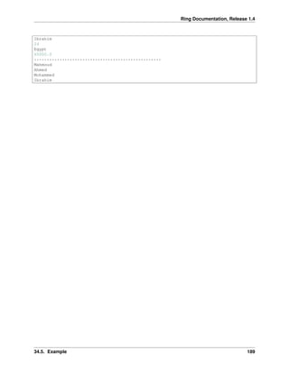 Ring Documentation, Release 1.4
Ibrahim
24
Egypt
65000.0
**************************************************
Mahmoud
Ahmed
Mohammed
Ibrahim
34.5. Example 189
 