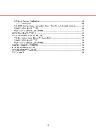 8.3.Soyut Resmin Özellikleri ................................................................................. 60
      8.3.1.Temsilcileri................................................................................................ 60
   8.4. 1960 Sonrası Sanat Hareketleri (Pop – Art, Op- Art, Kinetik Sanat ) ............ 63
   UYGULAMA FAALİYETİ................................................................................... 64
   ÖLÇME VE DEĞERLENDİRME......................................................................... 66
ÖĞRENME FAALİYETİ–9 ...................................................................................... 69
9. KAVRAMSAL SANAT AKIMI ........................................................................... 69
   9.1. Kavramsal Sanat Türleri Ve Temsilcileri........................................................ 69
   UYGULAMA FAALİYET .................................................................................... 70
   ÖLÇME VE DEĞERLENDİRME......................................................................... 70
MODÜL DEĞERLENDİRME .................................................................................. 70
CEVAP ANAHTARLARI......................................................................................... 70
ÖNERİLEN KAYNAKLAR...................................................................................... 70
KAYNAKÇA ............................................................................................................. 70




                                                            ii
 