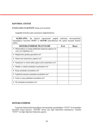 KONTROL LİSTESİ

UYGULAMA FAALİYETİ: Sanat eseri inceleme

    Aşağıdaki kriterlere göre çalışmanızı değerlendiriniz.


     AÇIKLAMA: Bu faaliyet kapsamında aşağıda listelenen davranışlardan
 kazandığınız becerileri EVET ve HAYIR kutucuklarına (X) işareti koyarak kontrol
 ediniz.
         DEĞERLENDİRME ÖLÇÜTLERİ                               Evet          Hayır
  Dönem/akım ve sanatçı hakkında araştırma yaptınız mı
   veya veri topladınız mı ?
  Bilgilerinizi gözden geçirdiniz mi?

  Sanat eseri araştırması yaptınız mı?

  Sanatçının ve eserin adını,yapım yılını araştırdınız mı?

  Madde ve teknik yönünden incelendiniz mi?

  Konu yönünden incelediniz mi?
  Figürlerin durumu yönünden incelediniz mi?

  Form ve inşa yönünden incelediniz mi?

  Öz yönünden incelediniz mi?




DEĞERLENDİRME

   Uygulama faaliyetinde kazandığınız davranışlarda işaretlediğiniz “EVET” ler kazandığız
becerileri ortaya koyuyor. “HAYIR” larınız için ilgili faaliyetleri tekrarlayınız. Tamamı
“EVET” ise diğer öğrenme faaliyetine geçiniz.




                                             34
 
