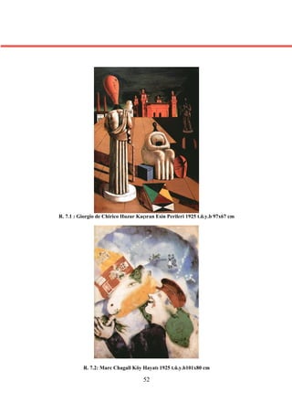 R. 7.1 : Giorgio de Chirico Huzur Kaçıran Esin Perileri 1925 t.ü.y.b 97x67 cm




          R. 7.2: Marc Chagall Köy Hayatı 1925 t.ü.y.b101x80 cm

                                     52
 