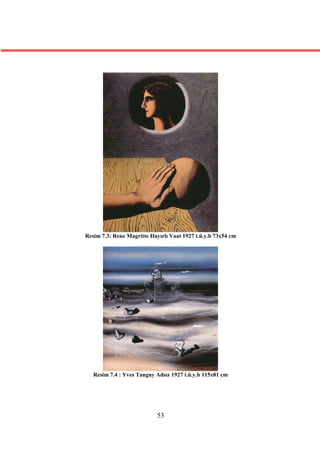 Resim 7.3: Rene Magritte Hayırlı Vaat 1927 t.ü.y.b 73x54 cm




   Resim 7.4 : Yves Tanguy Adsız 1927 t.ü.y.b 115x81 cm




                            53
 