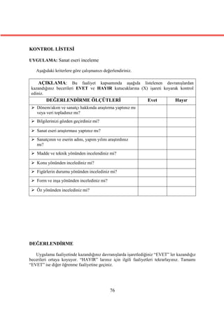 KONTROL LİSTESİ

UYGULAMA: Sanat eseri inceleme

   Aşağıdaki kriterlere göre çalışmanızı değerlendiriniz.

    AÇIKLAMA:          Bu faaliyet kapsamında aşağıda listelenen davranışlardan
 kazandığınız becerileri EVET ve HAYIR kutucuklarına (X) işareti koyarak kontrol
 ediniz.
         DEĞERLENDİRME ÖLÇÜTLERİ                               Evet           Hayır
  Dönem/akım ve sanatçı hakkında araştırma yaptınız mı
   veya veri topladınız mı?
  Bilgilerinizi gözden geçirdiniz mi?

  Sanat eseri araştırması yaptınız mı?
  Sanatçının ve eserin adını, yapım yılını araştırdınız
   mı?
  Madde ve teknik yönünden incelendiniz mi?

  Konu yönünden incelediniz mi?
  Figürlerin durumu yönünden incelediniz mi?

  Form ve inşa yönünden incelediniz mi?

  Öz yönünden incelediniz mi?




DEĞERLENDİRME

   Uygulama faaliyetinde kazandığınız davranışlarda işaretlediğiniz “EVET” ler kazandığız
becerileri ortaya koyuyor. “HAYIR” larınız için ilgili faaliyetleri tekrarlayınız. Tamamı
“EVET” ise diğer öğrenme faaliyetine geçiniz.




                                             76
 