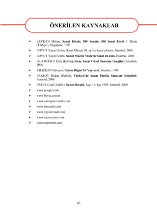 ÖNERİLEN KAYNAKLAR

   BEYKAN Müren, Sanat Kitabı, 500 Sanatçı 500 Sanat Eseri 1. Baskı
    (Türkçe ), Singapore, 1997
   BOYUT Yayın Grubu, Sanat Müzesi 20. yy’da Sanat cd-rom, İstanbul, 2006
   BOYUT Yayın Grubu, Sanat Müzesi Modern Sanat cd-rom, İstanbul, 2006
   İSLAMOĞLU Ebru (Editör), Genç Sanat Güzel Sanatlar Dergileri, İstanbul,
    2006
   KILIÇKAN Hüseyin, Resim Bilgisi Fil Yayınevi, İstanbul, 1999
   PAKSOY Doğan (Editör), Türkiye’de Sanat Plastik Sanatlar Dergileri,
    İstanbul, 2006
   ÜSTER Celal (Editör), Sanat Dergisi, Sayı 16, Kış 1999, İstanbul, 2000
   www.google.com
   www.boyut.com.tr
   www.sanatgalerisiadi.com
   www.muzeadi.com
   www.yayineviadi.com
   www.reproresim.com
   www.allposters.com




                                   82
 