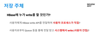 저장 주체
HBase에 누가 write를 할 것인가?
사용자에게 HBase write API를 전달하여 사용자 프로세스가 직접?
사용자로부터 Queue 등을 통해 전달 받고 시스템에서 write (사용자 간접)?
 