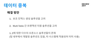 데이터 중복
1. 보조 인덱스 생성 솔루션을 고려
2. Multi Table 간 트랜잭션 지원 솔루션을 고려
1, 2에 대한 다수의 오픈소스 솔루션들이 존재
(팀 내부에서 개발된 솔루션도 있음, 타 시스템에 적용되어 이미 사용)
해결 방안
 