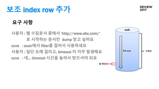 요구 사항
사용자 : 웹 수집문서 중에서 ‘http://www.abc.com/’
로 시작하는 문서만 dump 받고 싶어요
cuve : scan에서 filter를 걸어서 사용하세요
사용자 : 일단 오래 걸리고, timeout 이 자주 발생해요
cuve : 네... timeout 시간을 늘려서 받으셔야 되요
수백억
몇 백만건
full scan
web
보조 index row 추가
 