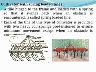211 Lec 07 Secondary Tillage Implements.pptx