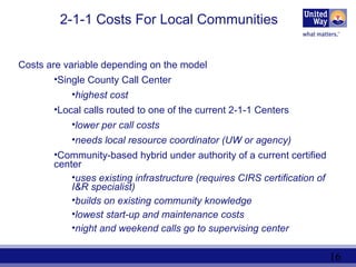 16
2-1-1 Costs For Local Communities
Costs are variable depending on the model
•Single County Call Center
•highest cost
•Local calls routed to one of the current 2-1-1 Centers
•lower per call costs
•needs local resource coordinator (UW or agency)
•Community-based hybrid under authority of a current certified
center
•uses existing infrastructure (requires CIRS certification of
I&R specialist)
•builds on existing community knowledge
•lowest start-up and maintenance costs
•night and weekend calls go to supervising center
 