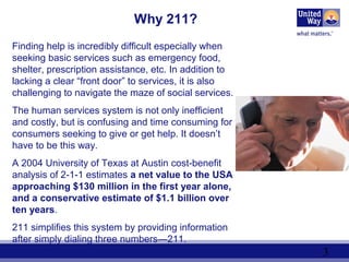 3
Why 211?
Finding help is incredibly difficult especially when
seeking basic services such as emergency food,
shelter, prescription assistance, etc. In addition to
lacking a clear “front door” to services, it is also
challenging to navigate the maze of social services.
The human services system is not only inefficient
and costly, but is confusing and time consuming for
consumers seeking to give or get help. It doesn’t
have to be this way.
A 2004 University of Texas at Austin cost-benefit
analysis of 2-1-1 estimates a net value to the USA
approaching $130 million in the first year alone,
and a conservative estimate of $1.1 billion over
ten years.
211 simplifies this system by providing information
after simply dialing three numbers—211.
 