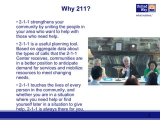 5
Why 211?
• 2-1-1 strengthens your
community by uniting the people in
your area who want to help with
those who need help.
• 2-1-1 is a useful planning tool.
Based on aggregate data about
the types of calls that the 2-1-1
Center receives, communities are
in a better position to anticipate
demand for services and mobilize
resources to meet changing
needs.
• 2-1-1 touches the lives of every
person in the community, and
whether you are in a situation
where you need help or find
yourself later in a situation to give
help, 2-1-1 is always there for you.
.
 