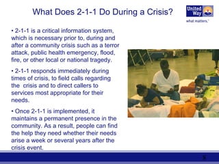 8
What Does 2-1-1 Do During a Crisis?
• 2-1-1 is a critical information system,
which is necessary prior to, during and
after a community crisis such as a terror
attack, public health emergency, flood,
fire, or other local or national tragedy.
• 2-1-1 responds immediately during
times of crisis, to field calls regarding
the crisis and to direct callers to
services most appropriate for their
needs.
• Once 2-1-1 is implemented, it
maintains a permanent presence in the
community. As a result, people can find
the help they need whether their needs
arise a week or several years after the
crisis event.
 