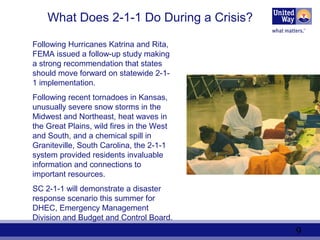 9
What Does 2-1-1 Do During a Crisis?
Following Hurricanes Katrina and Rita,
FEMA issued a follow-up study making
a strong recommendation that states
should move forward on statewide 2-1-
1 implementation.
Following recent tornadoes in Kansas,
unusually severe snow storms in the
Midwest and Northeast, heat waves in
the Great Plains, wild fires in the West
and South, and a chemical spill in
Graniteville, South Carolina, the 2-1-1
system provided residents invaluable
information and connections to
important resources.
SC 2-1-1 will demonstrate a disaster
response scenario this summer for
DHEC, Emergency Management
Division and Budget and Control Board.
 