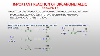 IMPORTANT REACTION OF ORGANOMETALLIC
REAGENTS
NORMALLY ORGANOMETALLIC COMPOUNDS SHOW NUCLEOPHILIC REACTION.
SUCH AS, NUCLEOPHILIC SUBSTITUTION, NUCLEOPHILIC ADDITION,
NUCLEOPHILIC ACYL SUBSTITUTION.
REACTION OF RLI OR RMGX WITH ALDEHYDES AND KETONES. REACTIONS OF RLI OR RMGX
WITH ESTERS
 