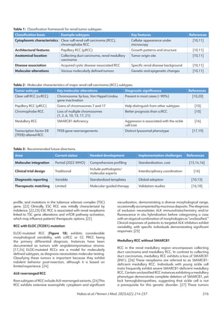 Renal Mass: Epidemiology, Clinical Presentation, Diagnostic Strategies ...