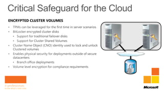 ENCRYPTED CLUSTER VOLUMES




                            Windows Server 8 – Developer Preview
 