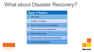 Hyper-V Replica
 Affordable

 Simple to configure

 Works with your current hardware

 Comes in the box in Windows 8

 Single wizard setup

 All you need is two connected servers

 No Guest dependencies



                                          Windows Server 8 – Developer Preview
 