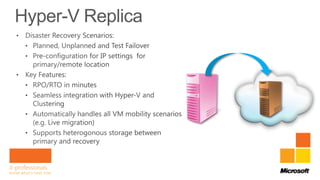 Windows Server 8 – Developer Preview
 