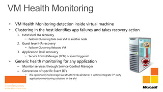 •   VM Health Monitoring detection inside virtual machine
•   Clustering in the host identifies app failures and takes recovery action
     1. Host level HA recovery
           • Failover Clustering fails over VM to another node
     2. Guest level HA recovery                                                                  APP
           • Failover Clustering Reboots VM
     3. Application level recovery
           • Service Control Manager (SCM) or event triggered

•   Generic health monitoring for any application
     –   Monitor services through Service Control Manager
     –   Generation of specific Event ID’s
           •   ISV opportunity to leverage GuestSetCriticalState() with to integrate 3rd party
               application monitoring solutions in the VM
 