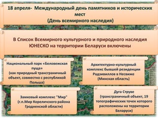Национальный парк «Беловежская
пуща»
(как природный трансграничный
объект, совместно с республикой
Польша)
Замковый комплекс "Мир"
(г.п.Мир Кореличского района
Гродненской области)
Архитектурно-культурный
комплекс бывшей резиденции
Радзивиллов в Несвиже
(Минская область)
Дуга Струве
(трансграничный объект, 19
топографических точек которого
расположены на территории
Беларуси)
18 апреля- Международный день памятников и исторических
мест
(День всемирного наследия)
В Список Всемирного культурного и природного наследия
ЮНЕСКО на территории Беларуси включены
 