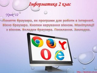 2 клас 12 урок. Поняття браузера, як програми для роботи в Інтернеті. Вікно браузера. Кнопки керування вікном. Маніпуляції...
