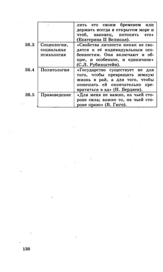 212  егэ 2015. обществознание.