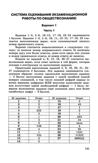 212  егэ 2015. обществознание.