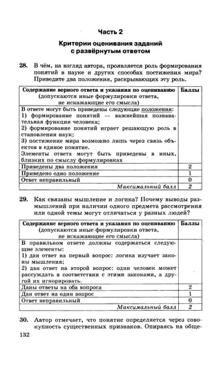 212  егэ 2015. обществознание.