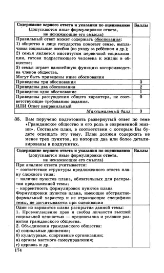 212  егэ 2015. обществознание.