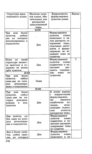 212  егэ 2015. обществознание.