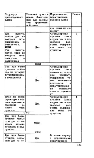 212  егэ 2015. обществознание.