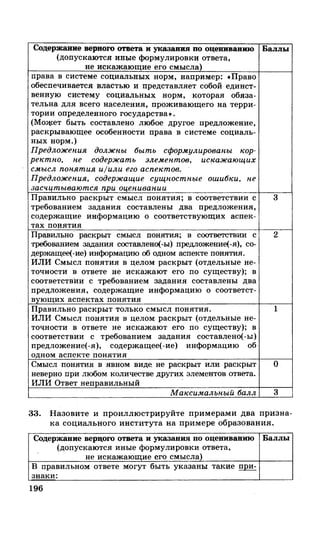 212  егэ 2015. обществознание.