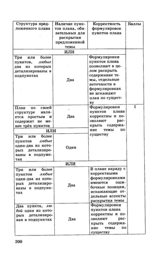 212  егэ 2015. обществознание.