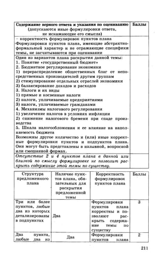 212  егэ 2015. обществознание.