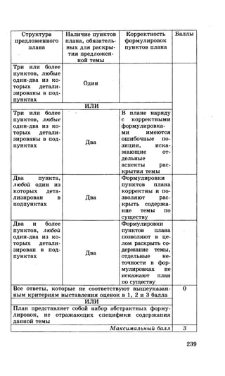 212  егэ 2015. обществознание.