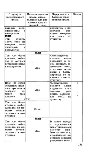 212  егэ 2015. обществознание.