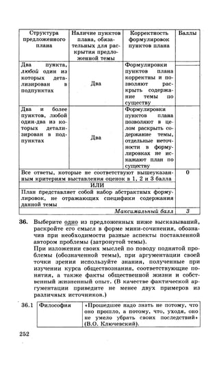 212  егэ 2015. обществознание.