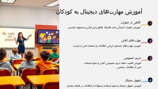 ‫کودکان‬ ‫به‬ ‫دیجیتال‬ ‫‌های‬
‫ت‬‫مهار‬ ‫آموزش‬
1
‫خطرات‬ ‫از‬ ‫آگاهی‬
.‫نامناسب‬ ‫محتوای‬ ‫و‬ ‫آنالین‬ ‫کالهبرداری‬ ،‫هکرها‬ ‫مانند‬ ‫احتمالی‬ ‫خطرات‬ ‫آموزش‬
2
‫آنالین‬ ‫‌های‬
‫ت‬‫مهار‬
.‫اینترنت‬ ‫از‬ ‫ایمن‬ ‫استفاده‬ ‫و‬ ‫اطالعات‬ ‫ارزیابی‬ ،‫جستجو‬ ‫‌های‬
‫ت‬‫مهار‬ ‫آموزش‬
3
‫خصوصی‬ ‫حریم‬
‫استفاده‬ ‫نحوه‬ ‫و‬ ‫آنالین‬ ‫خصوصی‬ ‫حریم‬ ‫حفظ‬ ‫اهمیت‬ ‫آموزش‬
.‫شخصی‬ ‫اطالعات‬ ‫از‬ ‫ایمن‬
4
‫دیجیتال‬ ‫حقوق‬
.‫مجازی‬ ‫فضای‬ ‫در‬ ‫اطالعات‬ ‫از‬ ‫مسئوالنه‬ ‫استفاده‬ ‫نحوه‬ ‫و‬ ‫دیجیتال‬ ‫حقوق‬ ‫آموزش‬
1
2
3
4
 